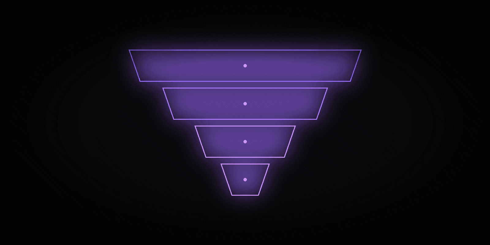 A glowing purple funnel beside the words 'Own the audience.'